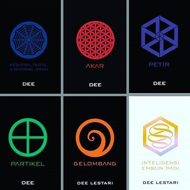 New Paket Buku Supernova Lengkap - Dee Lestari