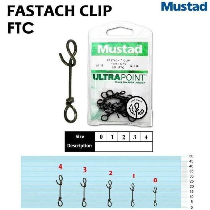 MUSTAD FASTACH CLIP Snap Size 0 1 2 3 4 - Snap Kuat Pancing Aksesoris