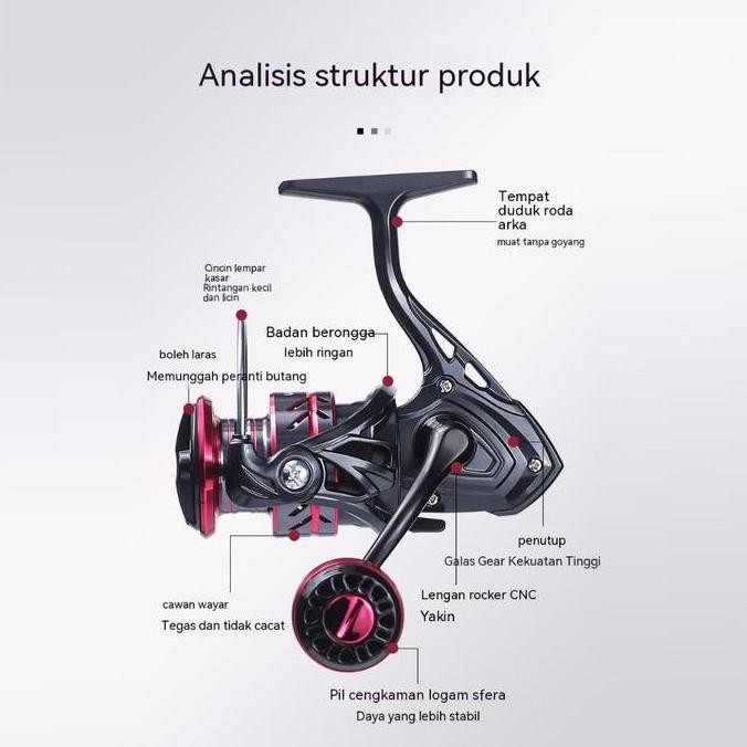 DAIWA Pancing Set Lengkap Joran Reel Laut 50Kg Daya Tarik Kuat Metal Gulungan Power 1.65M-2.7M Ukura