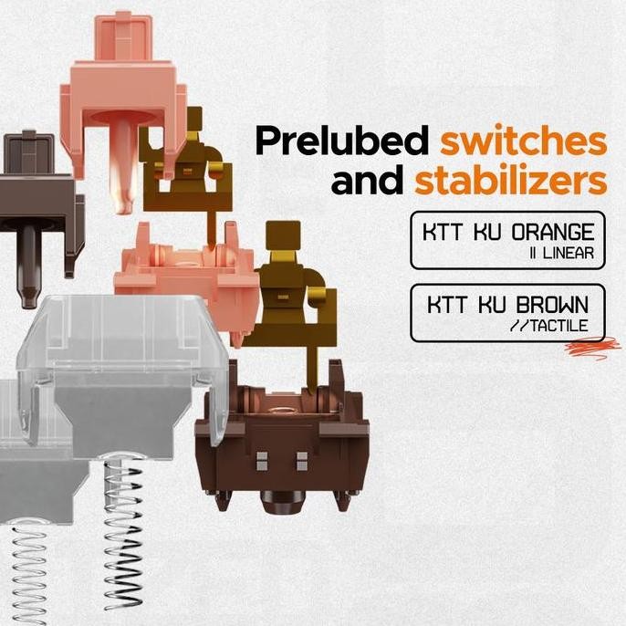 Noir N1x / N1-X Wireless Mechanical Gaming Keyboard VIA Compatible