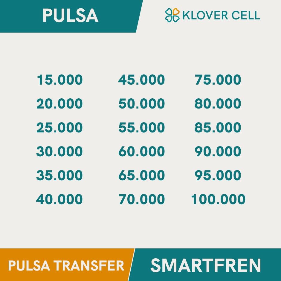 Pulsa Transfer Smartfren 15K 20K 25K 30K 35K 40K 45K 50K 55K 60K 65K 70K 75K 80K 85K 90K 95K 100K Tr