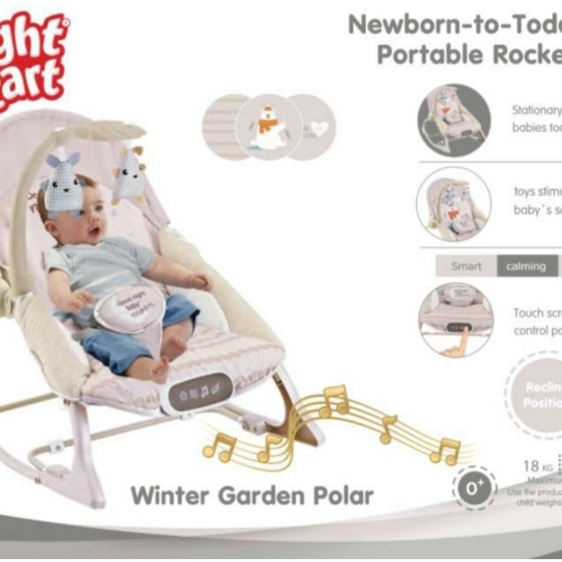 Baby Bouncer Right Start Musical Rocker / Tempat Duduk Bayi Goyang Bouncer Toodler Seat