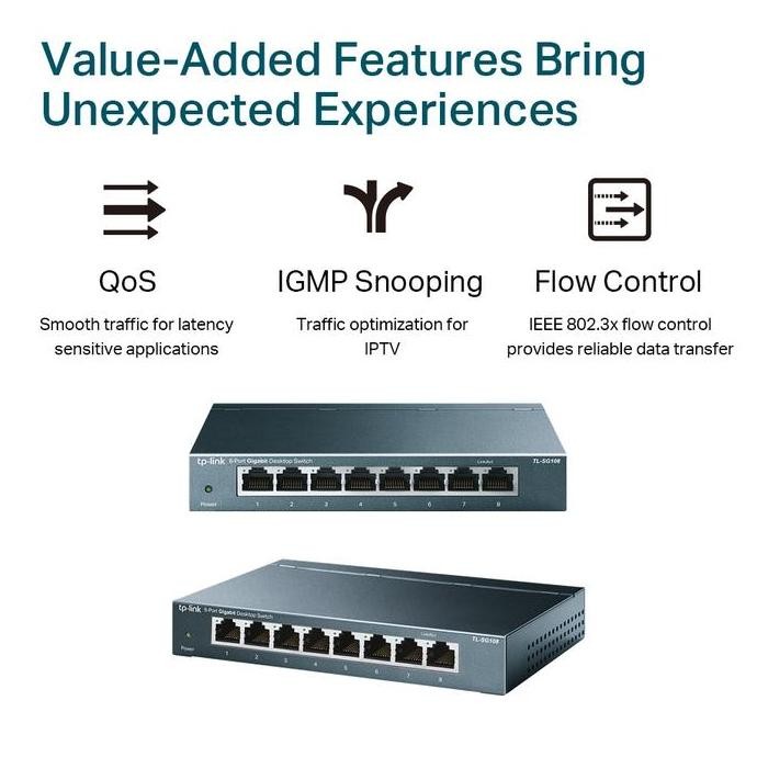 TERBARU - TPLink 8-Port Gigabit Desktop Switch/ 8 Gigabit RJ4 Port