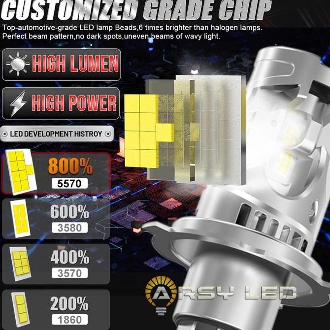 TERMURAH - lampu utama led mobil H4 W Xpander Avanza Xenia Brio