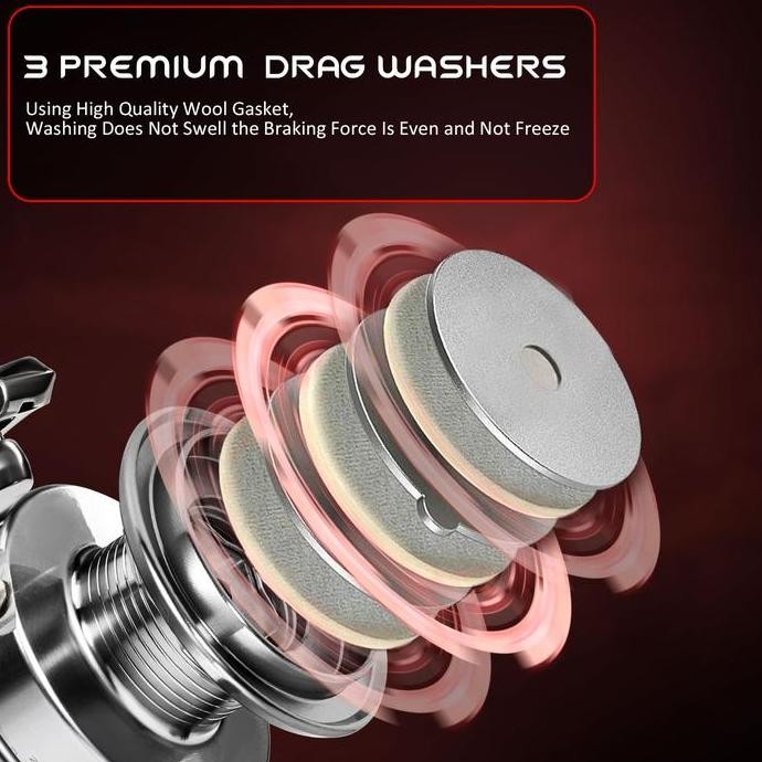 DF152>> Sougayilang Spinning reel fishing reel gear ratio 5.0:1/4.7:1 New design max drag 10KG Joran