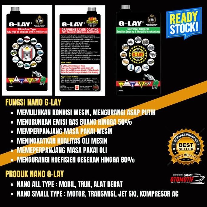 Aksesoris Mobil HONDA CRV 2012-2017 Gen 4 Peredam Panas Kap Mesin