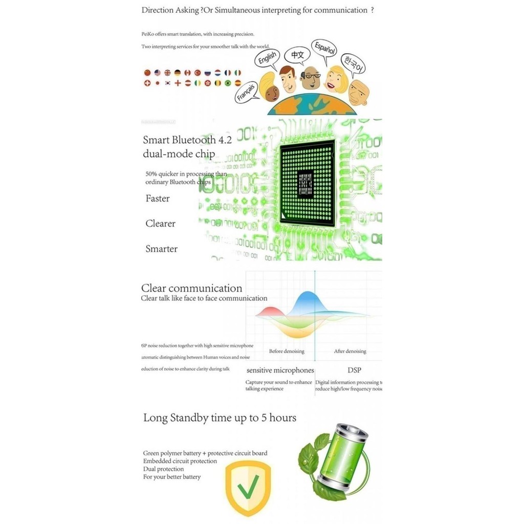 Peiko Smart Intelligent Real-Time Bluetooth Earphone Translator