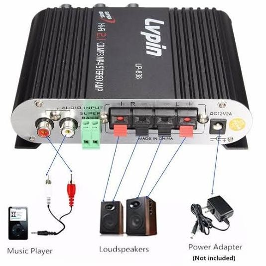 Amplifier Mini 12 Volt Lvpin Original Lp-838 Hifi Stereo Bass Murah