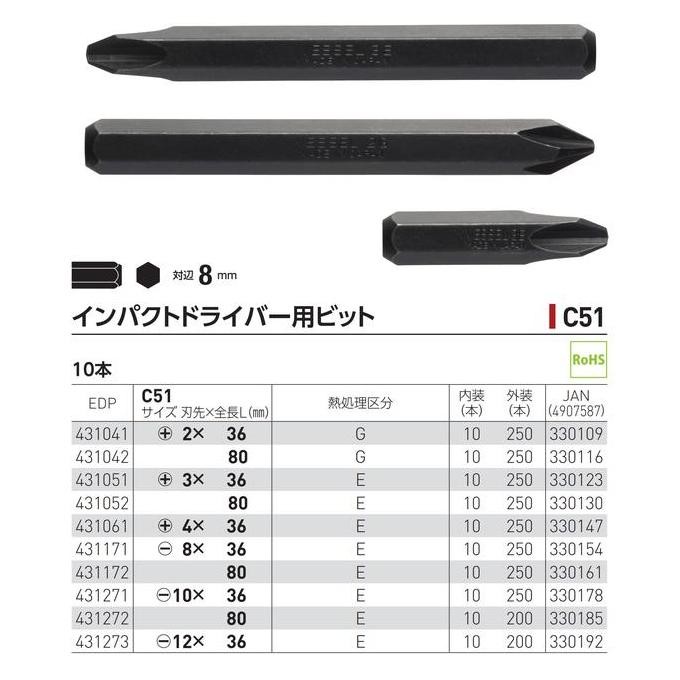 Mata Obeng Ketok Impact Driver Bit Vessel C51 (+380E)
