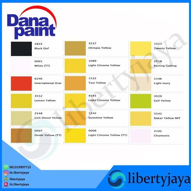 DF243>> 1Lt 222-3168 Arctic White Top Color Automotive Dana Paint