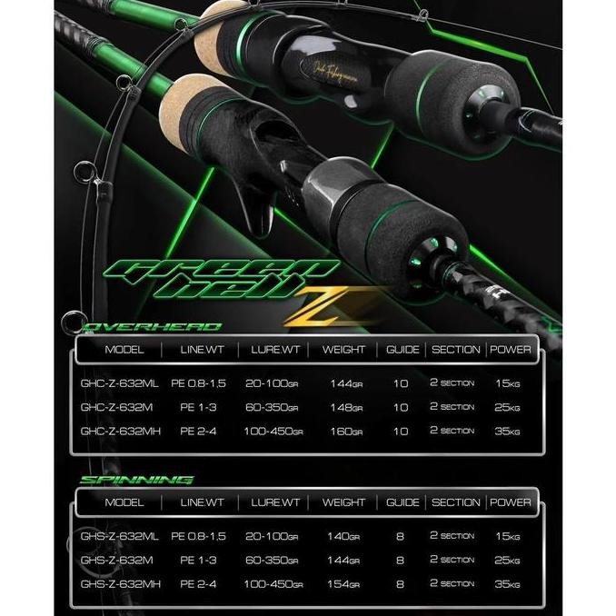 Joran Pancing Daido Green Hell Z 190Cm Jigging (15Kg - 35Kg) Over Head Fuji - Toms Fishing