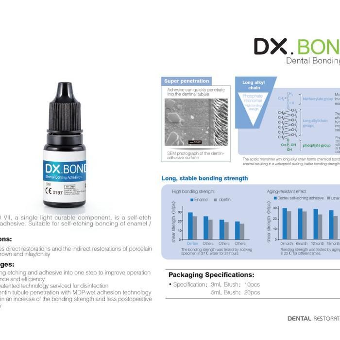 Bonding dentex 7/ Dx. Bond VII