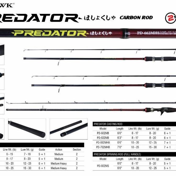 Best Seller JORAN SEAHAWK PREDATOR BC & SPINNING 632 662 702 CARBON ROD Berkualitas 100% original