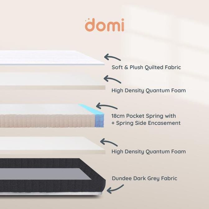 Bed- Bundling Set Domi Studio Mattress + DivanAlbaGrey