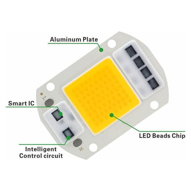Light- Modul Led L Ac 220V 7W 20W 30W 50W Mata Chip Cob Refill Lampu Sorot Cold Rm White Putih Kunin