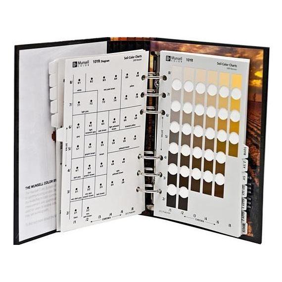Munsell Soil Color Chart ( Buku Bagan Warnah Tanah )