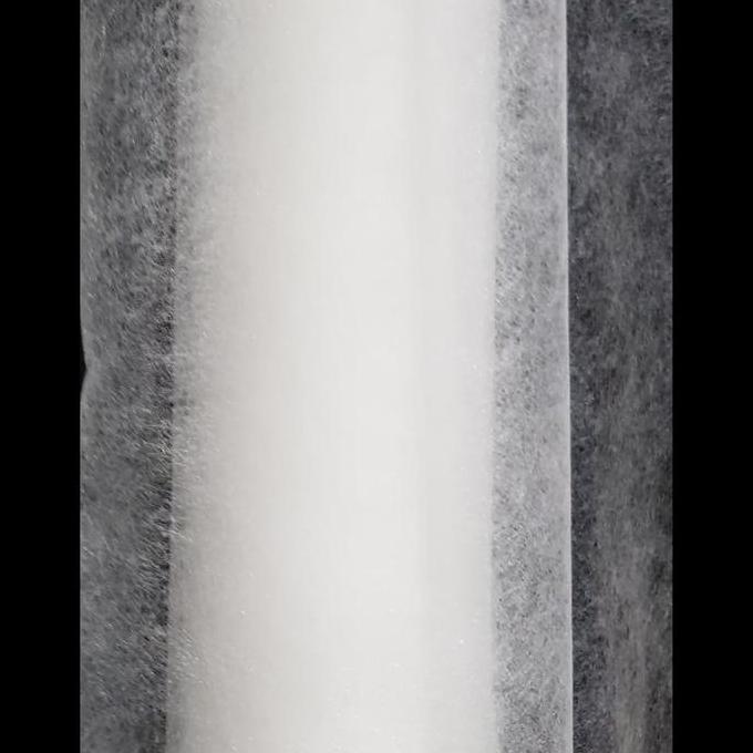 Cuy- Lem Sum Hemming Tape Lembaran/Lem Sum Bahan/Lem Pilosofik