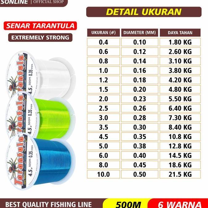 SONLINE TALI PANCING TARANTULA 500M6WARNA  NILON TALI PANCING BAHAN NILON PANCING ANTI KERITING