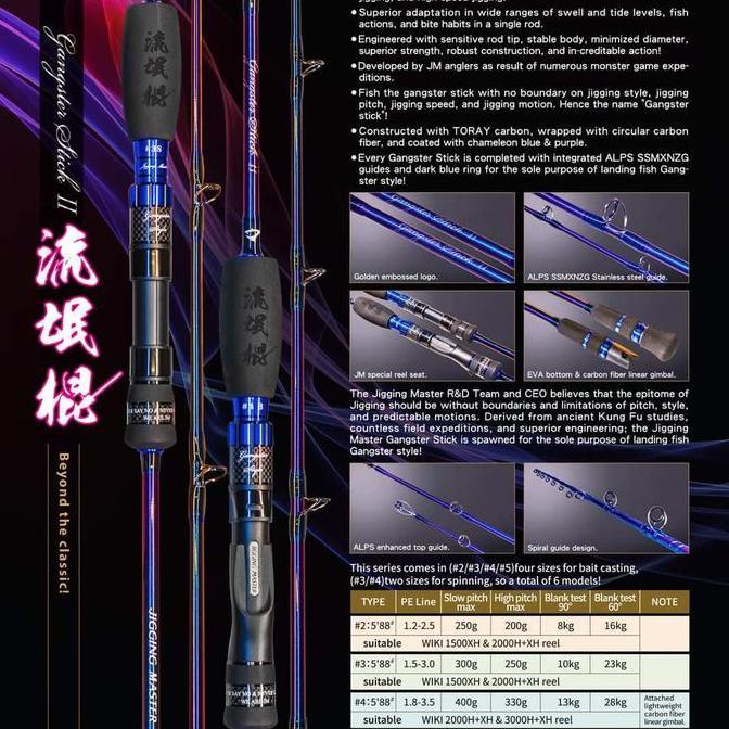 JM Gangster Stick II Rod #3B Overhead - Joran Pancing Jigging Master