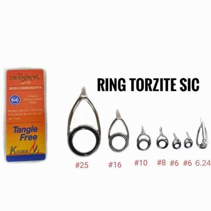 RING GUIDE SET SIC KAKI 1 LENGKAP TOP CINCIN MARIT BLOOD TORZITE