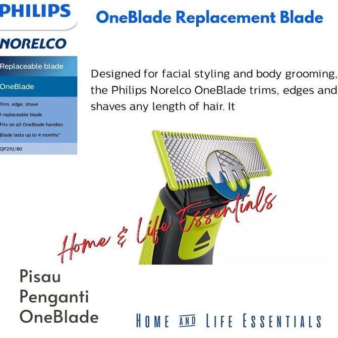 Careya- Refill Philips Oneblade Mata Pisau Cukur Untuk Philips Oneblade
