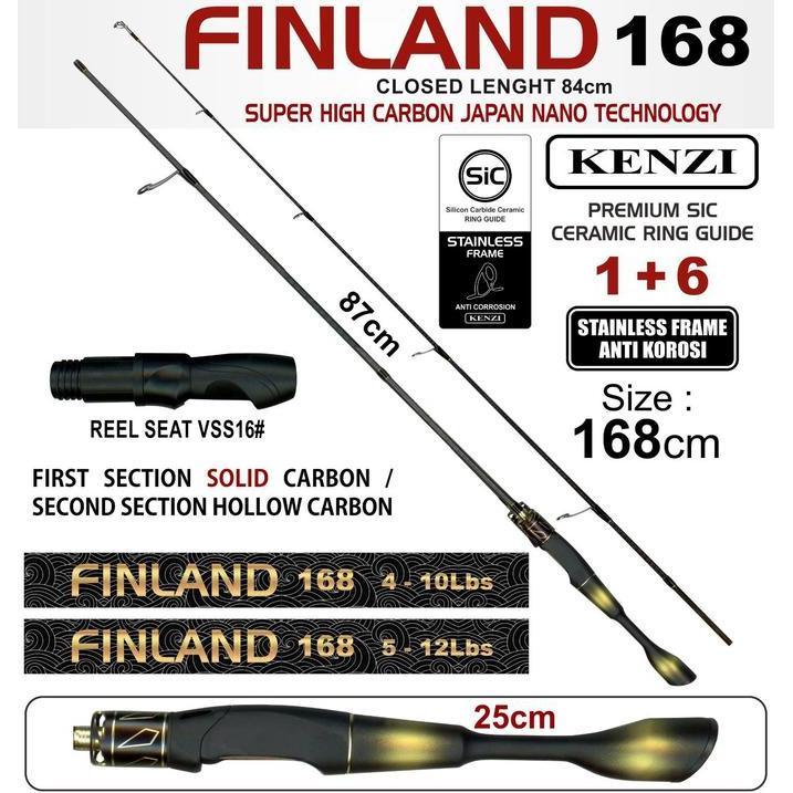 Rod SPINNING KENZI FINLAND SOLID CARBON