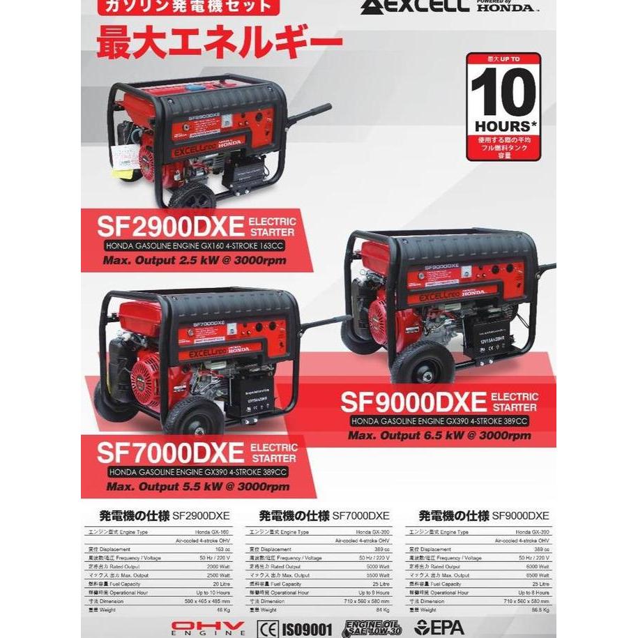 QUIXOTE Genset HONDA EXCELL SF2900DX SF2900DXE / Generator 2000watt  SF 2900 DXE Manual Double State