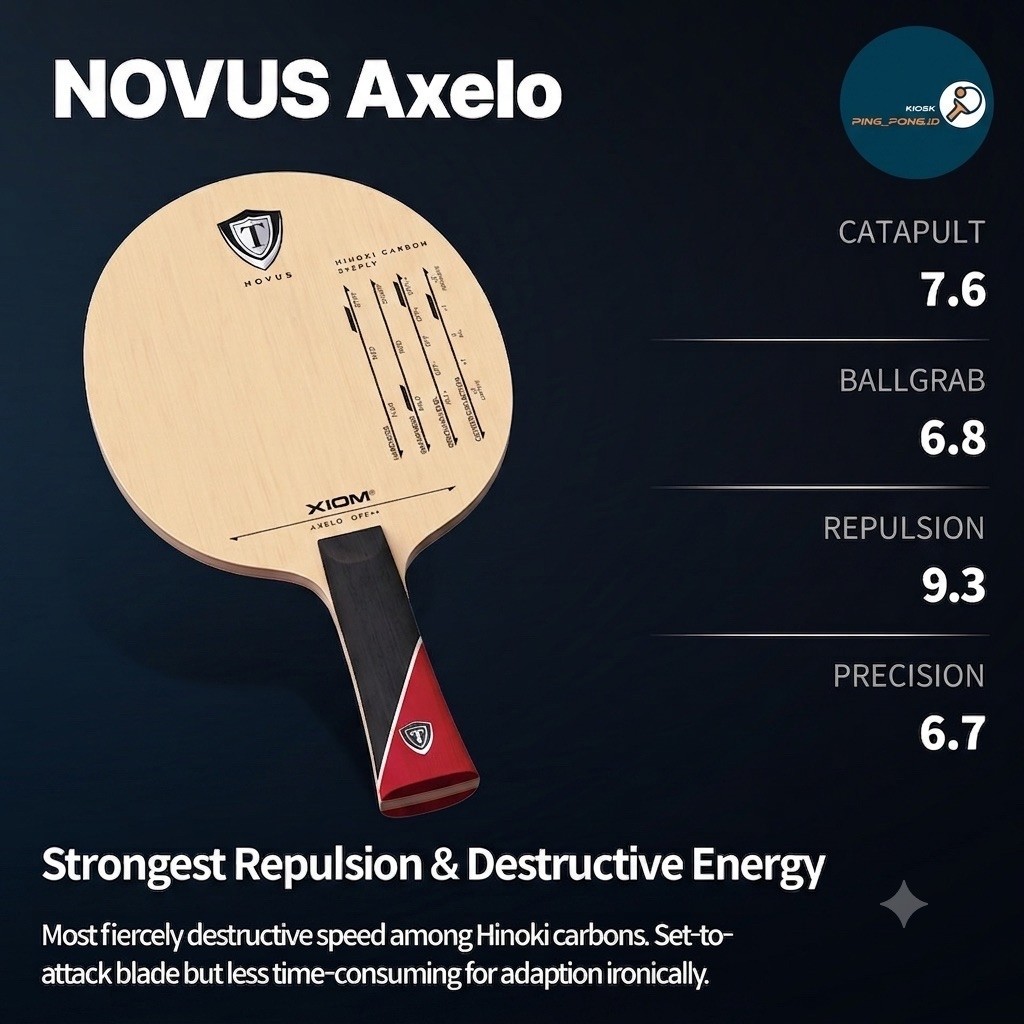 XIOM NOVUS AXELO OFF++ HINOKI CARBON