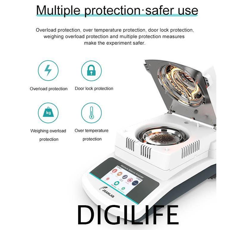 HALOGEN MOISTURE ANALYZER JOANLAB MBA1002 100G/0.01G LAB TESTER METER MC METER 100G 0.01G HALO GEN S