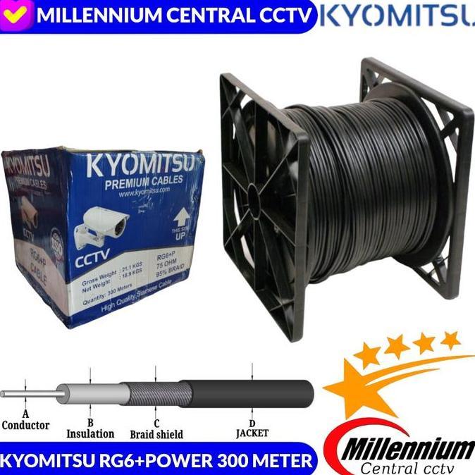 Dominicam- Kabel Kyomitsu Rg6 + Power 300Meter / Kabel Coaxial Rg6+Power