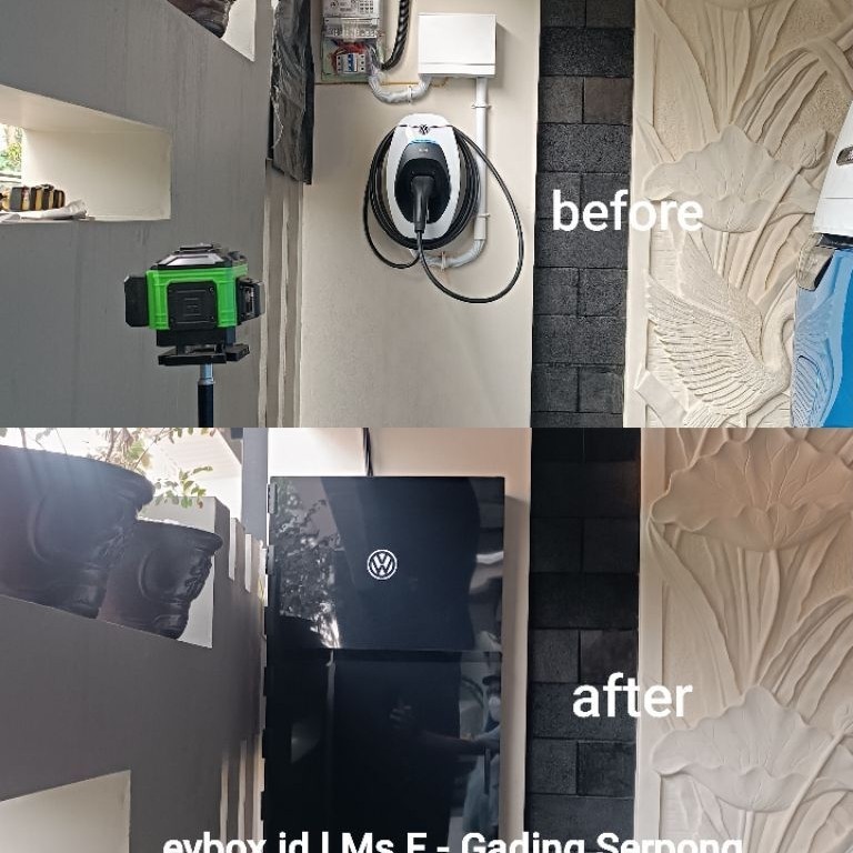 Akrilik Box Kotak Cover Penutup Panel Listrik Pelindung Penyimpanan EV Wall Charger Charger Portable