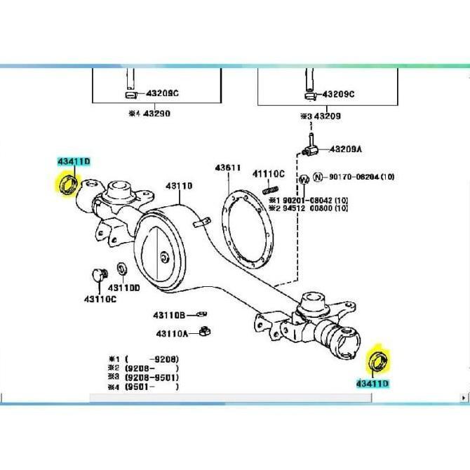 Seal As Roda Depan Orinal Toyota Land Cruiser VX80