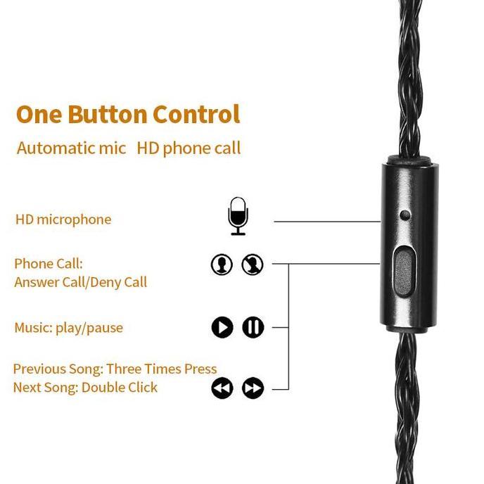 Horesound- Jy Jc16S Kabel Upgrade Ofc 16 Core With Mic Iem Headset Cable