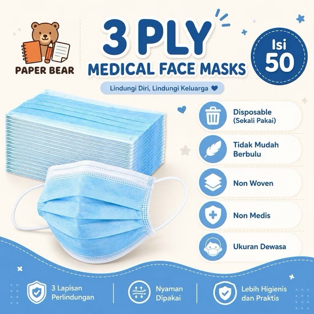 GROSIR - NO BOX Masker EARLOOP 3 Ply Isi 50 Pcs Warna BIRU Masker Dewasa Masker Non Medis Face Mask 