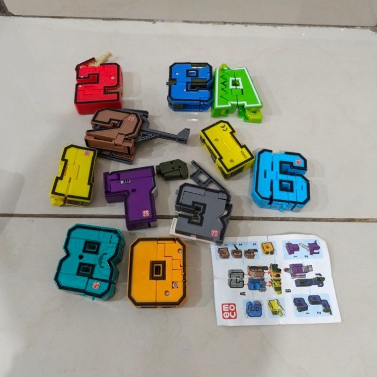 emco number robot preloved