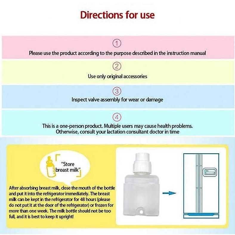 Kinmade SNS - Lactation Aids - Botol Susu Bayi untuk Relaktasi aksesoris