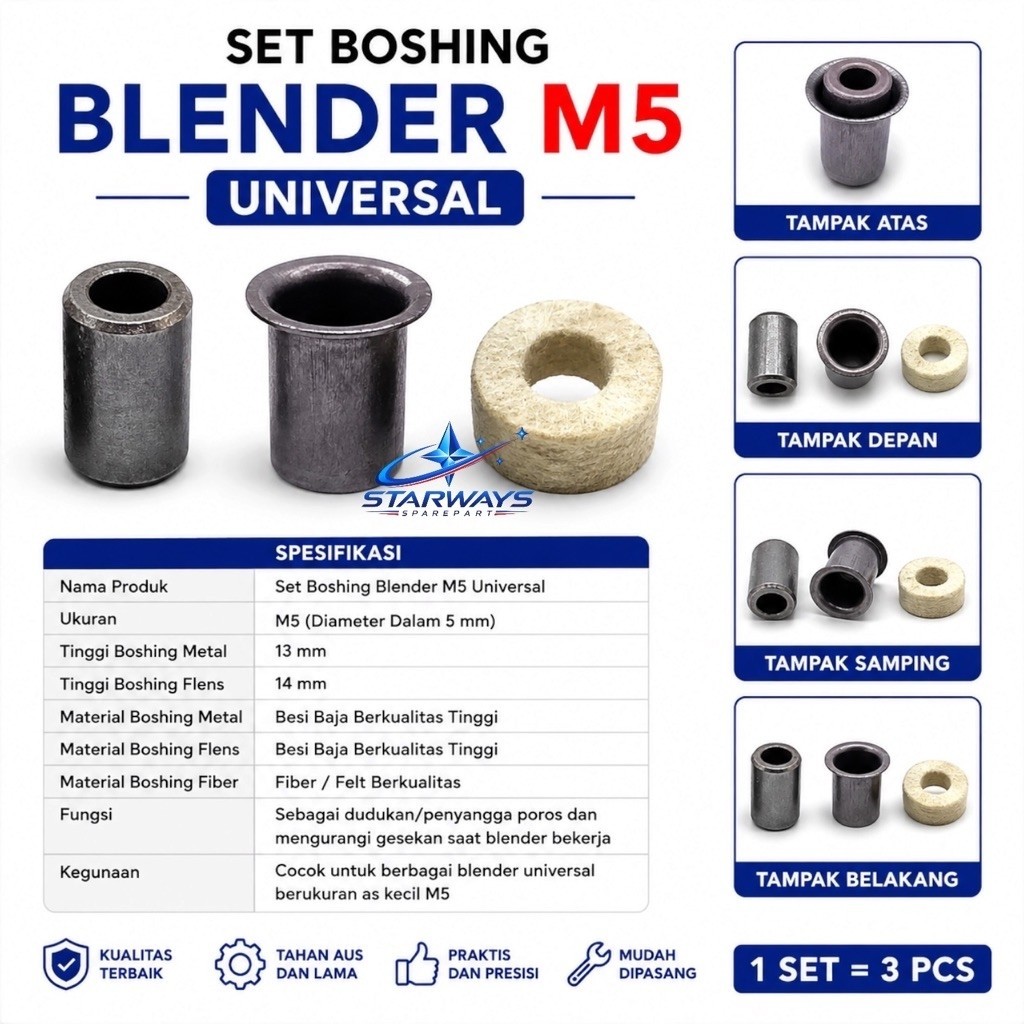 Boshing Blender / Bos Blender / Busing Mounting blender M5