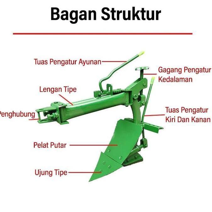 GRASSSTEKNO Singkal Multifungsi /Singkal Serbaguna Belok/Singkal Multifungsi 90/ Bahan Tebal Awet, u
