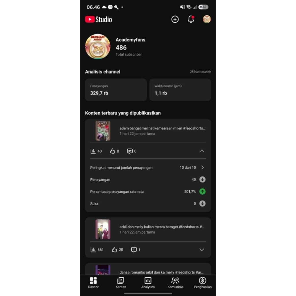 Akun youtube subscribe 486 subscriber tanpa jam tayang