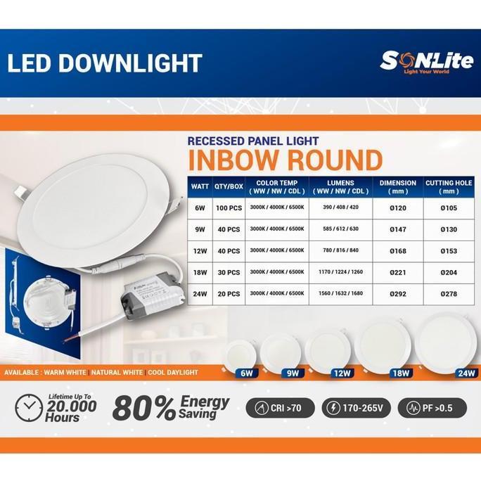 SONLITE LED DOWNLIGHT INBOW BULAT 6WATT 9WATT 12WATT 18WATT 24WATT