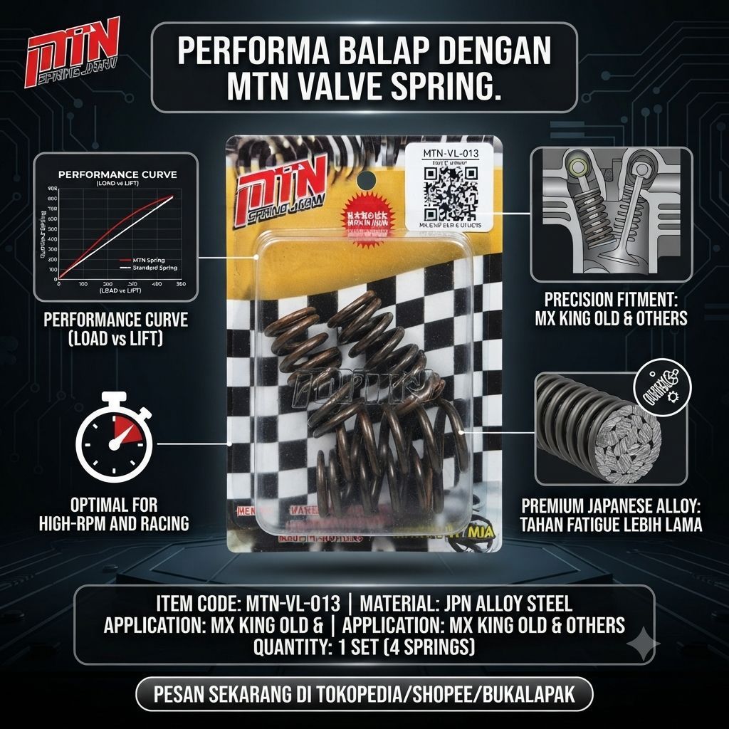 PER KLEP PERKLEP MX KING VIXION JUPITER MX OLD LAMA MTN SPRING JAPAN VL 013