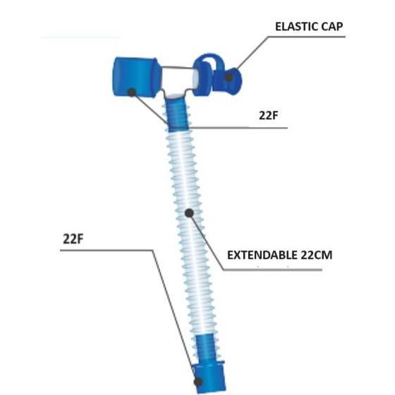 Catheter Mount Expendable Adult Disposable / Catheter Mounting Dewasa