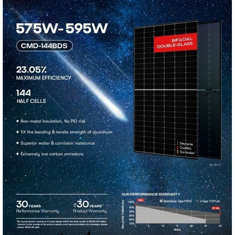 Panel Surya AESOLAR CMD 580Wp Bifacial Double-Glass N-Type TOPCon