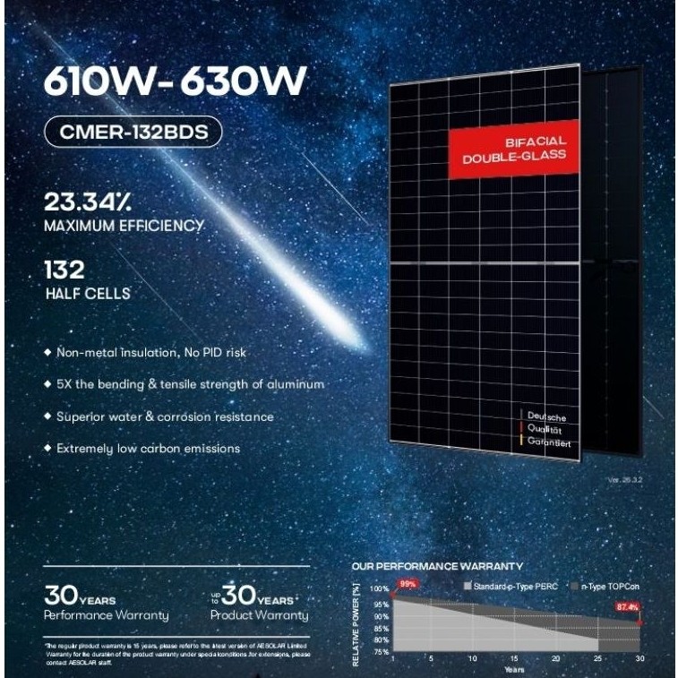 Panel Surya AESOLAR CMER 630Wp Bifacial Double-Glass N-Type TOPCon