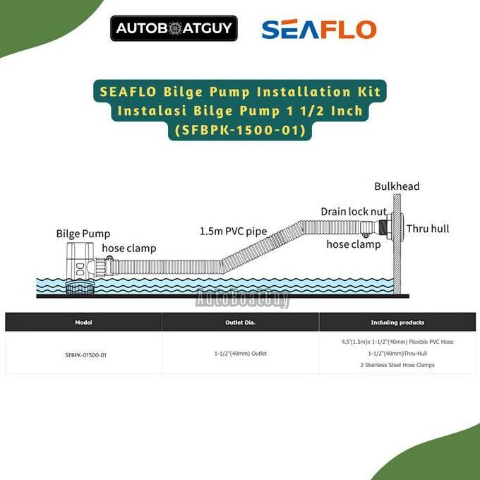 SEAFLO Bilge Pump Installation Kit Instalasi Bilge Pump 1 1/2 Inch (SFBPK-1500-01)