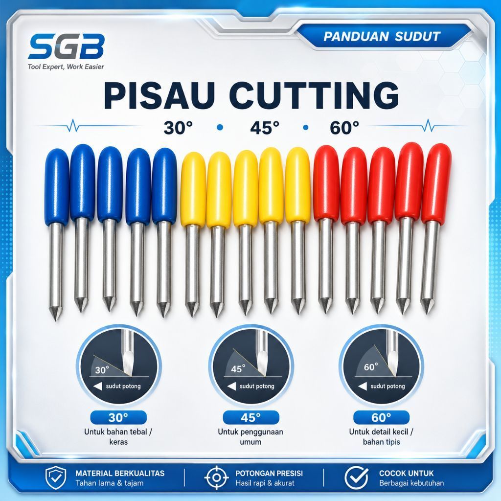 SGB Pisau Mesin Cutting Jinka Roland Set 1 box 15pcs