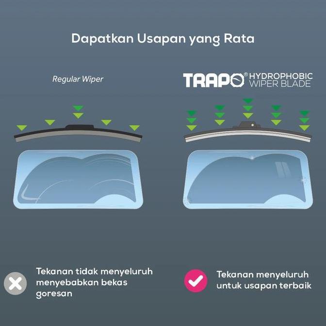 Wiper Permanent Wateroof Coating Trapo Wiper Honda Mobilio (2014-Sekarang)