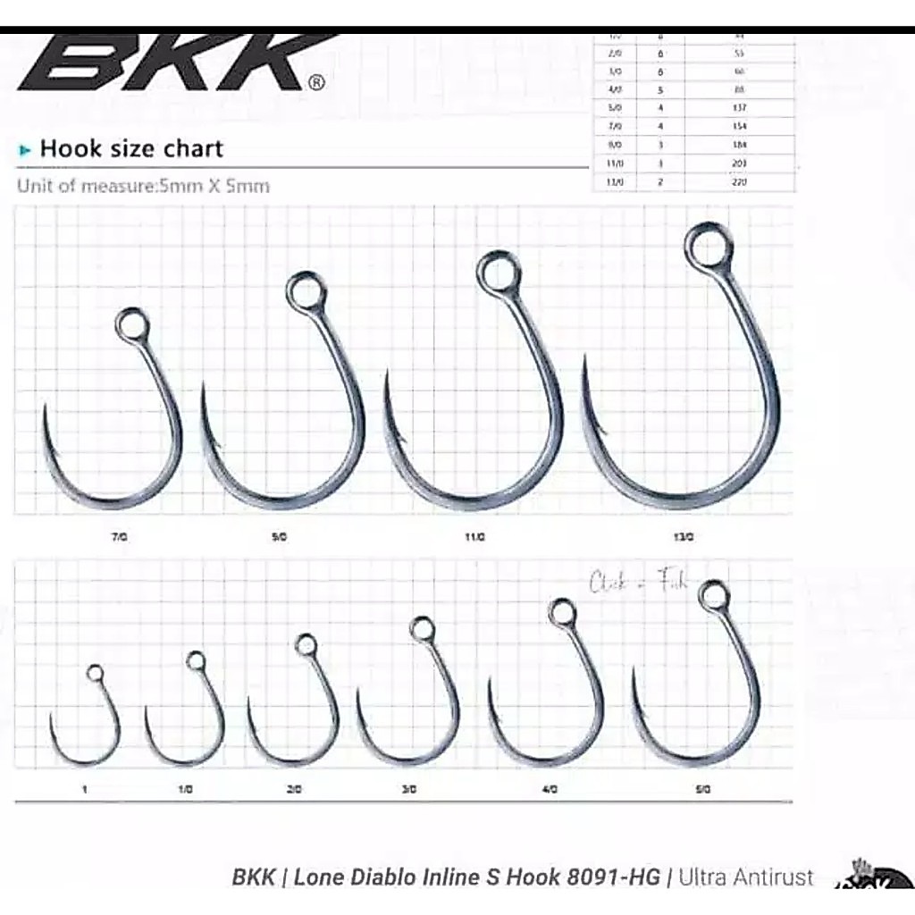 mata kail pancing single / inline BKK Diablo