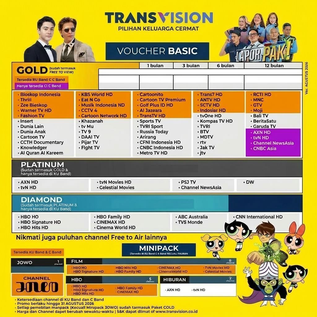 Voucher Paket Nusa Diamond Minipack Tanaka Nusantara HD Transvision 7 Hari