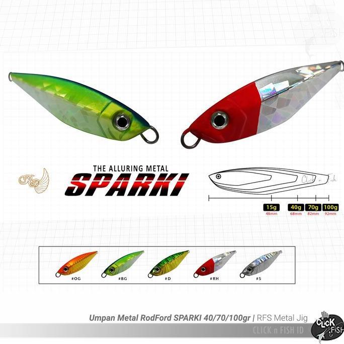 TERBARU - Umpan RodFord SPARKI 100 gr 92mm | RFS Alluring Metal Jig